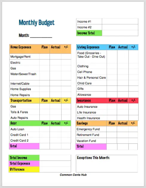 10 Best Budget Templates If You 39 re Trying To Make Budgeting Easy 