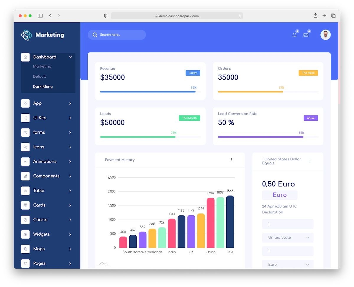 10 Top Bootstrap Dashboard Templates 2022 AdminLTE IO