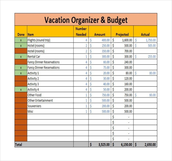 10 Vacation Budget Template Free Sample Example Format Download 