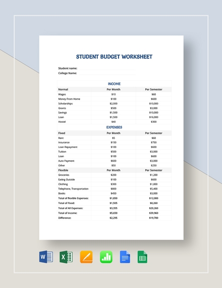 Student Budget Planner Template Uk