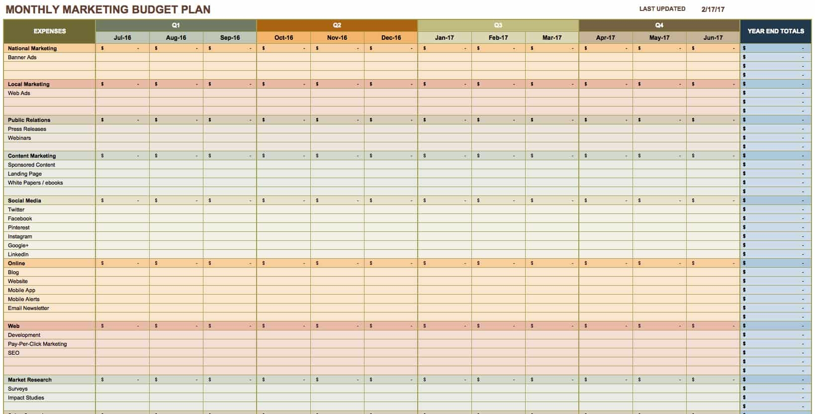 12 Month Household Budget Template Printable Finddenis