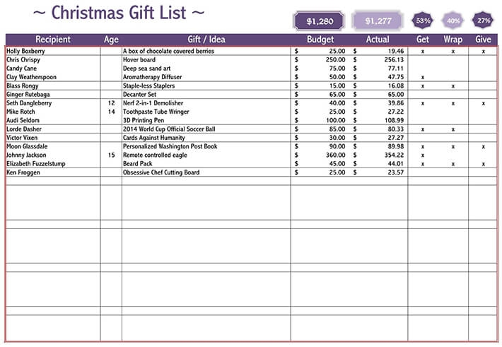Holiday Budget Planner Template Excel