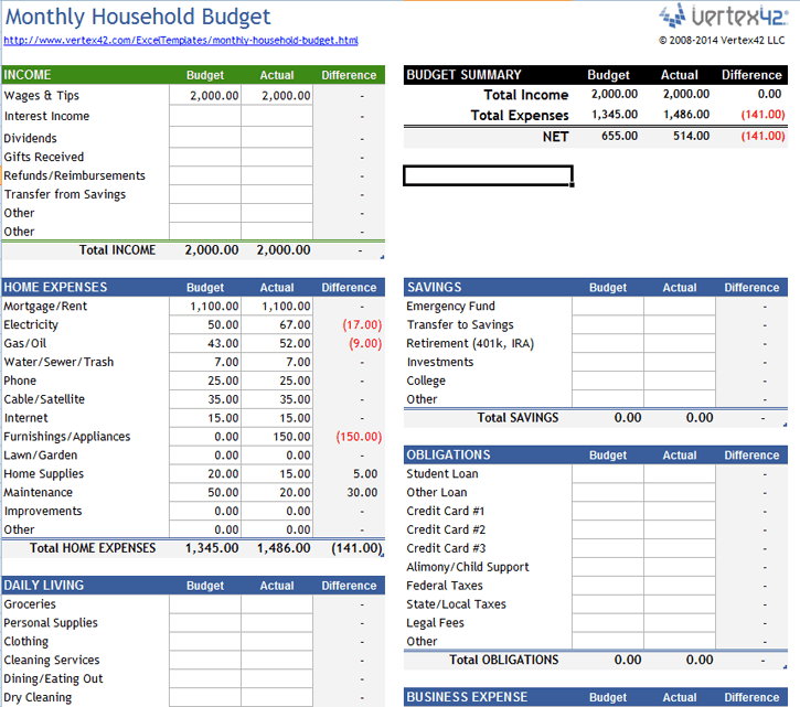 17 Free Budget Spreadsheets You Need To Improve Your Finances Money 