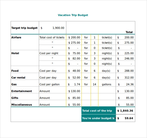18 Travel Budget Template In Google Docs Google Sheets MS Excel 