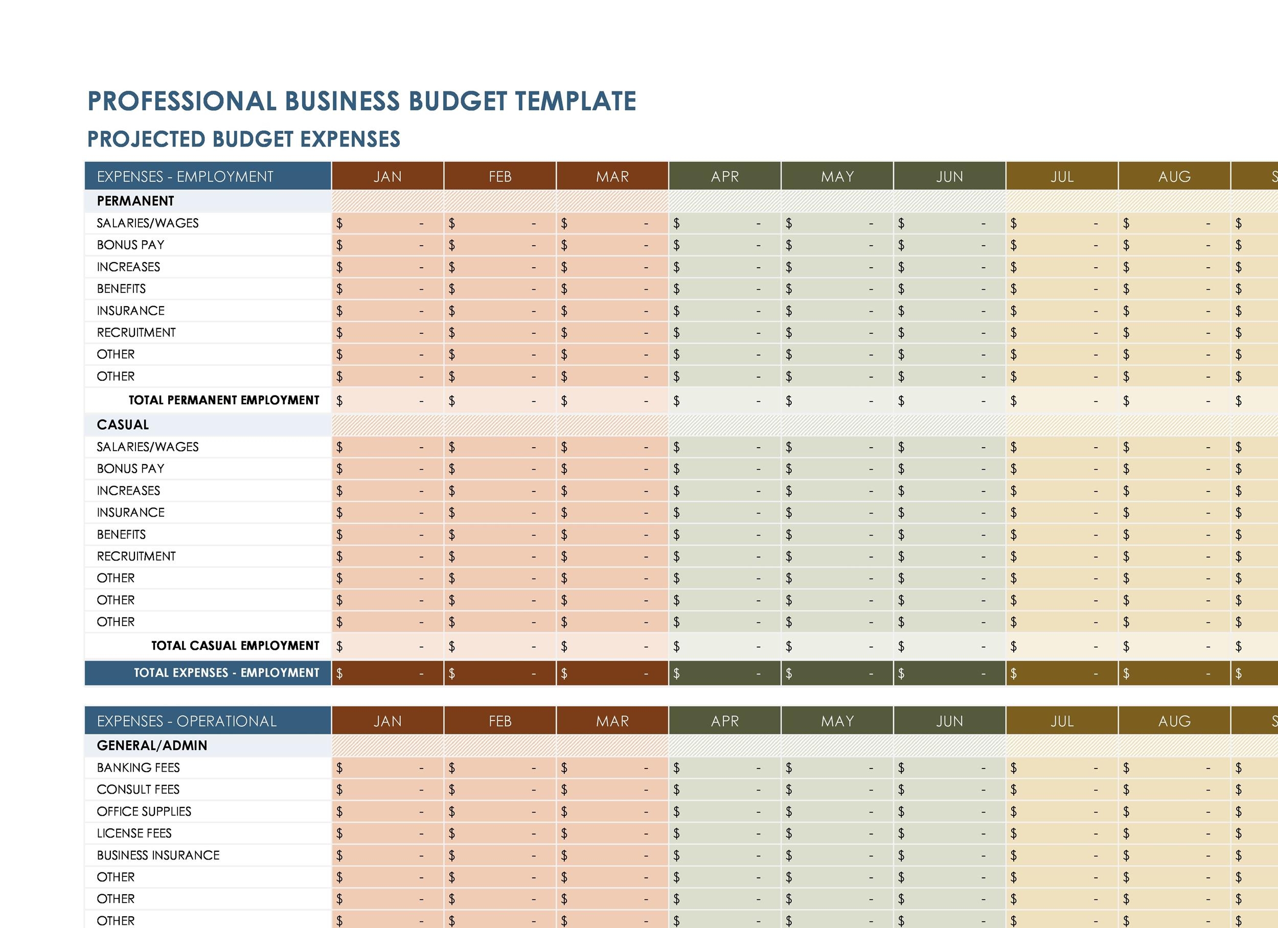 37 Handy Business Budget Templates Excel Google Sheets TemplateLab