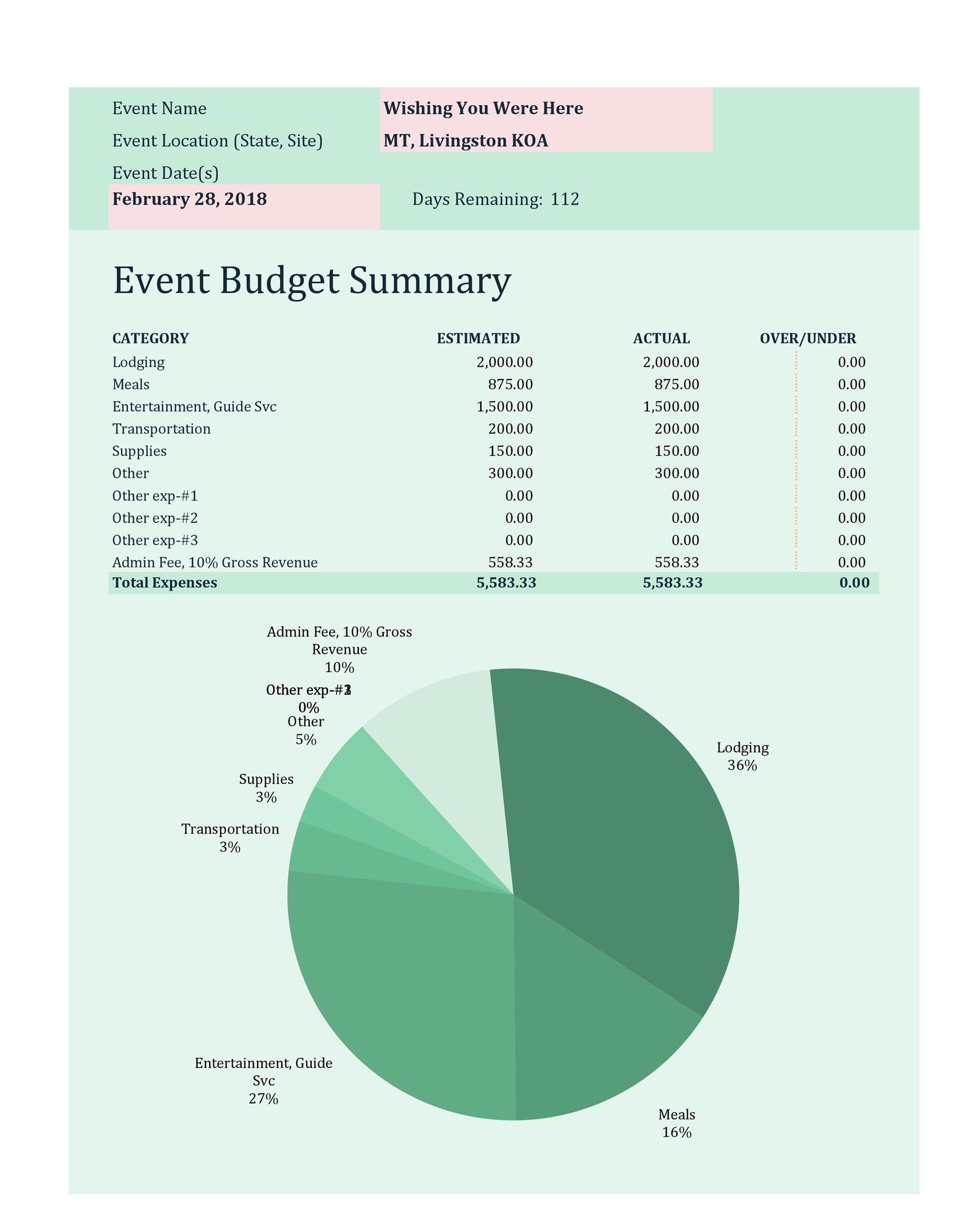 50 Useful Event Budget Templates Party Budget Planners 