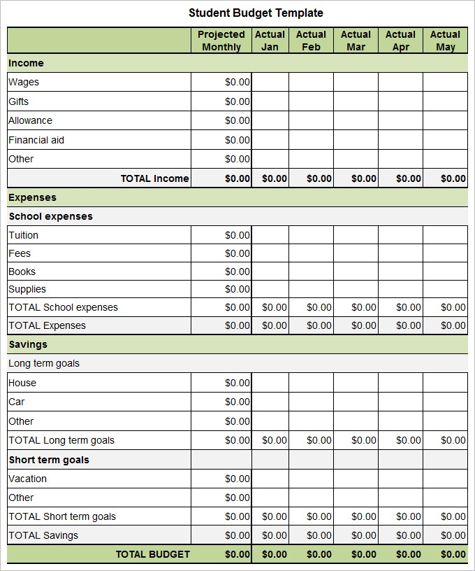 7 Student Budget Templates Free Word PDF Documents Download 