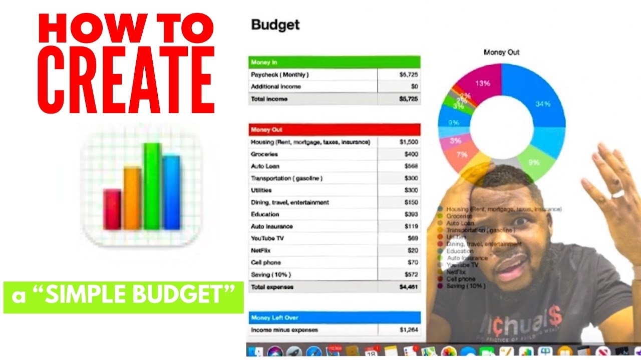 Budget Planner Template For Mac