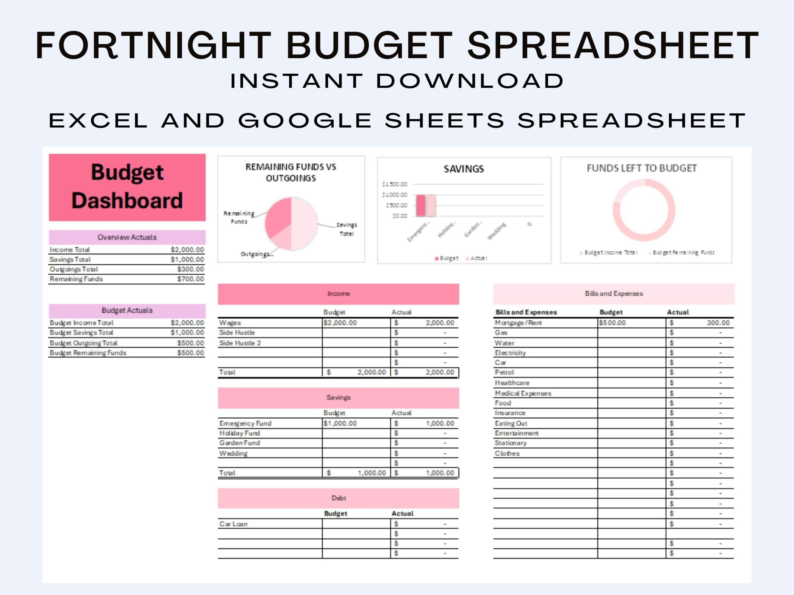 Bi weekly Budget Spreadsheet Excel Budget Template Fortnight Budget 