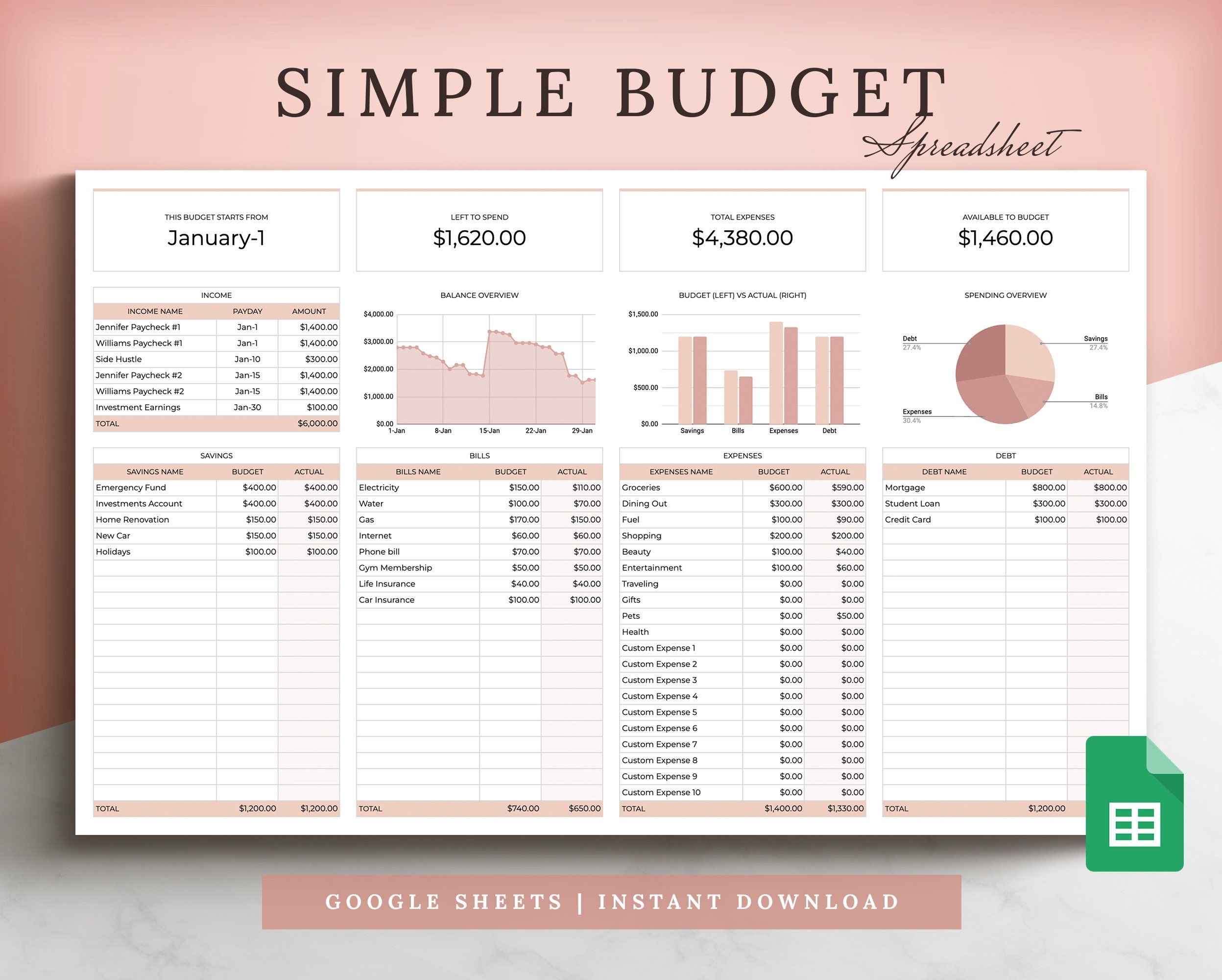 Google Sheets Budget Planner Template