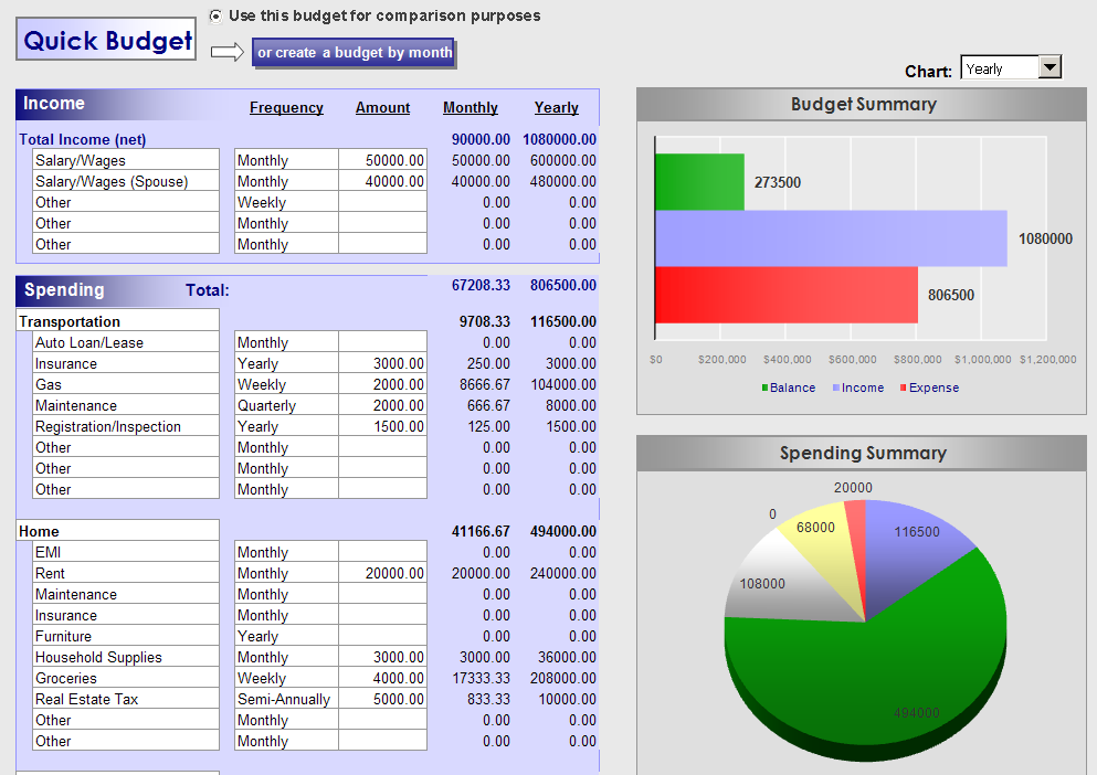 Personal Budget Planner Template Excel