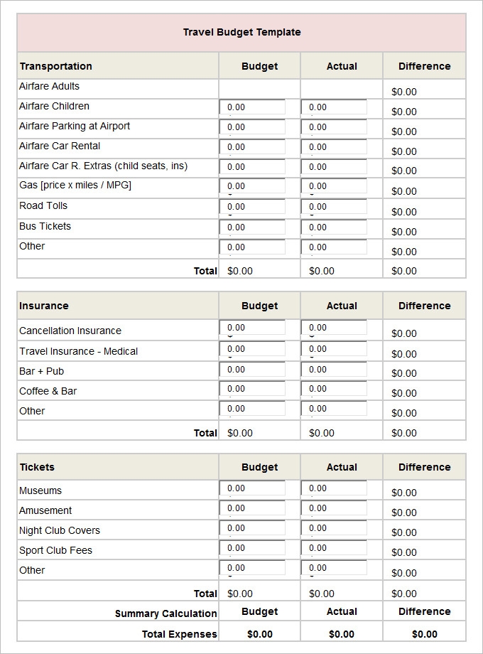 Business Trip Budget Templates 11 Free Docs Xlsx PDF Formats 