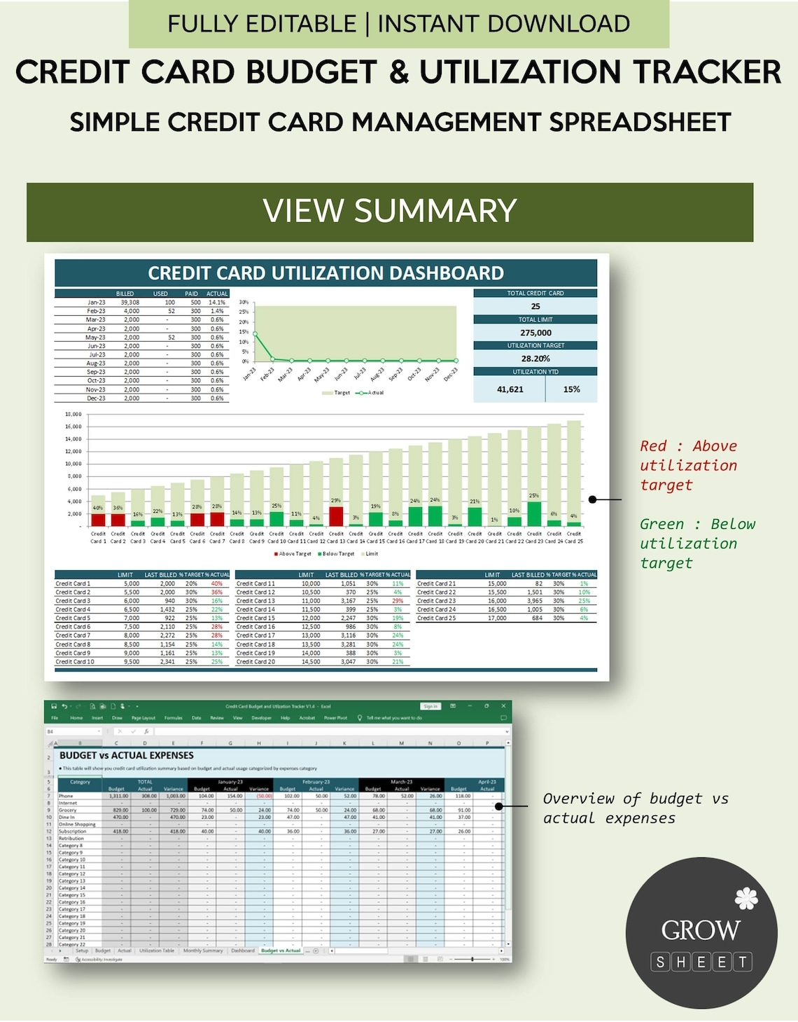 Credit Card Budget Planner And Utilization Tracker Spreadsheet Credit 