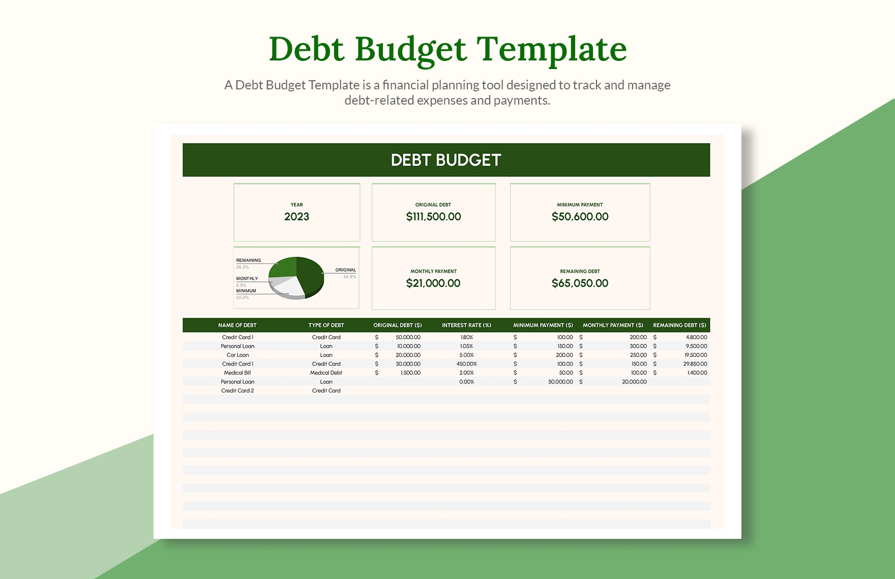 Debt Budget Template Download In Excel Google Sheets Template