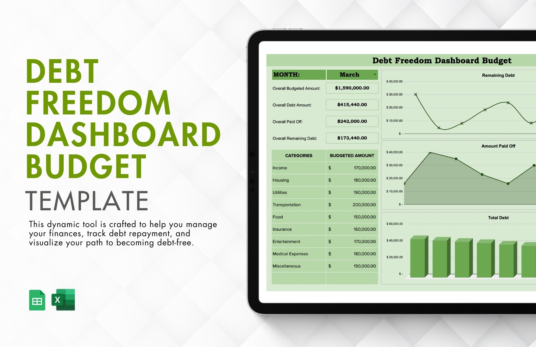 Debt Freedom Dashboard Budget Template In Excel Google Sheets 