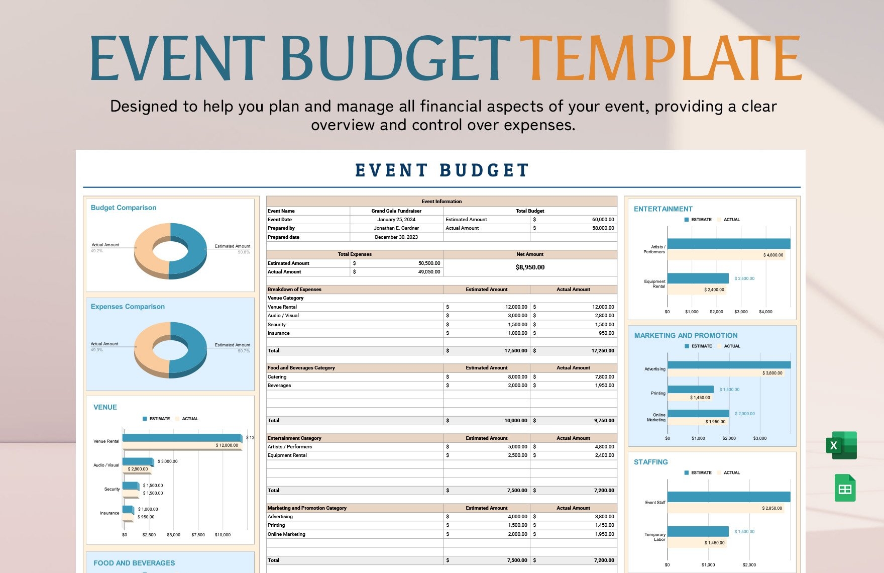Event Budget Template In Google Sheets FREE Download Template 