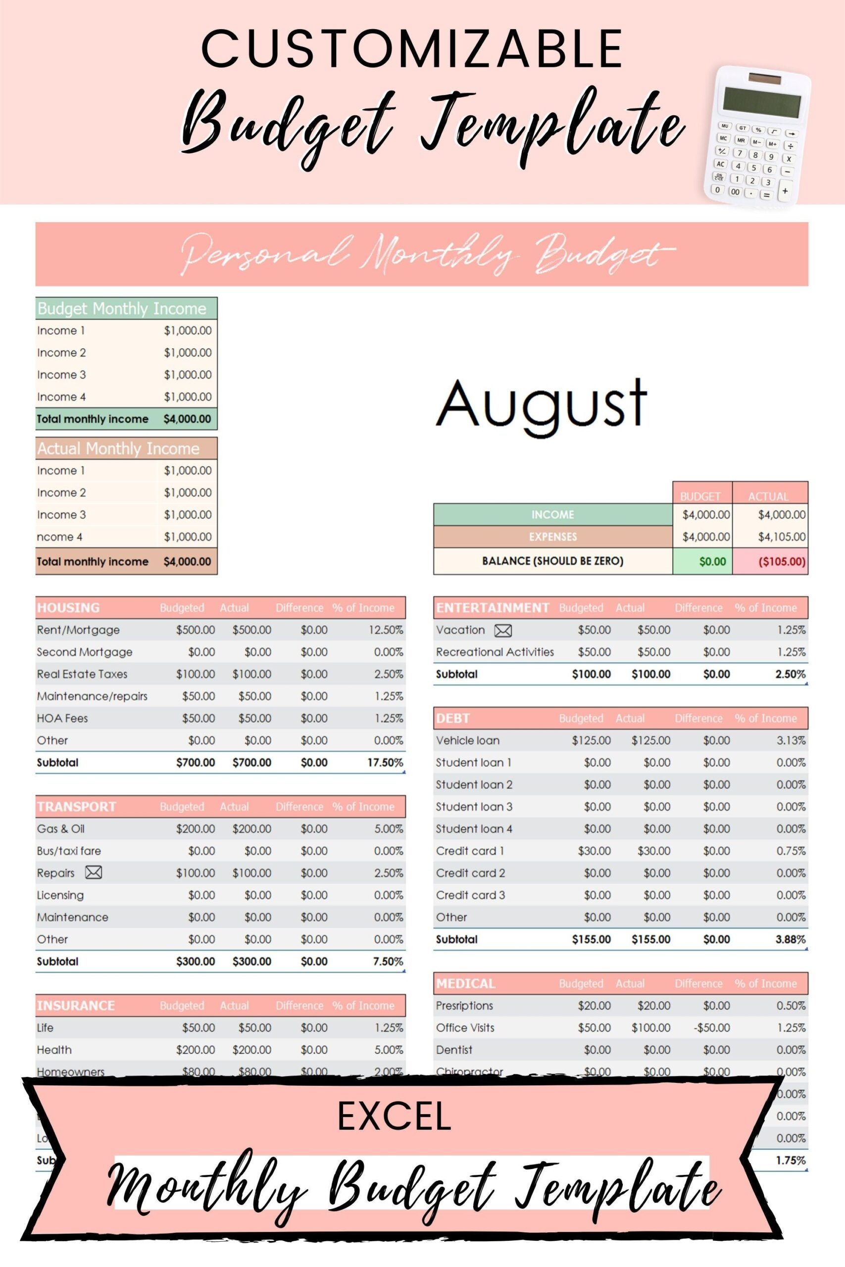 Excel Spreadsheet Budget Planner Template