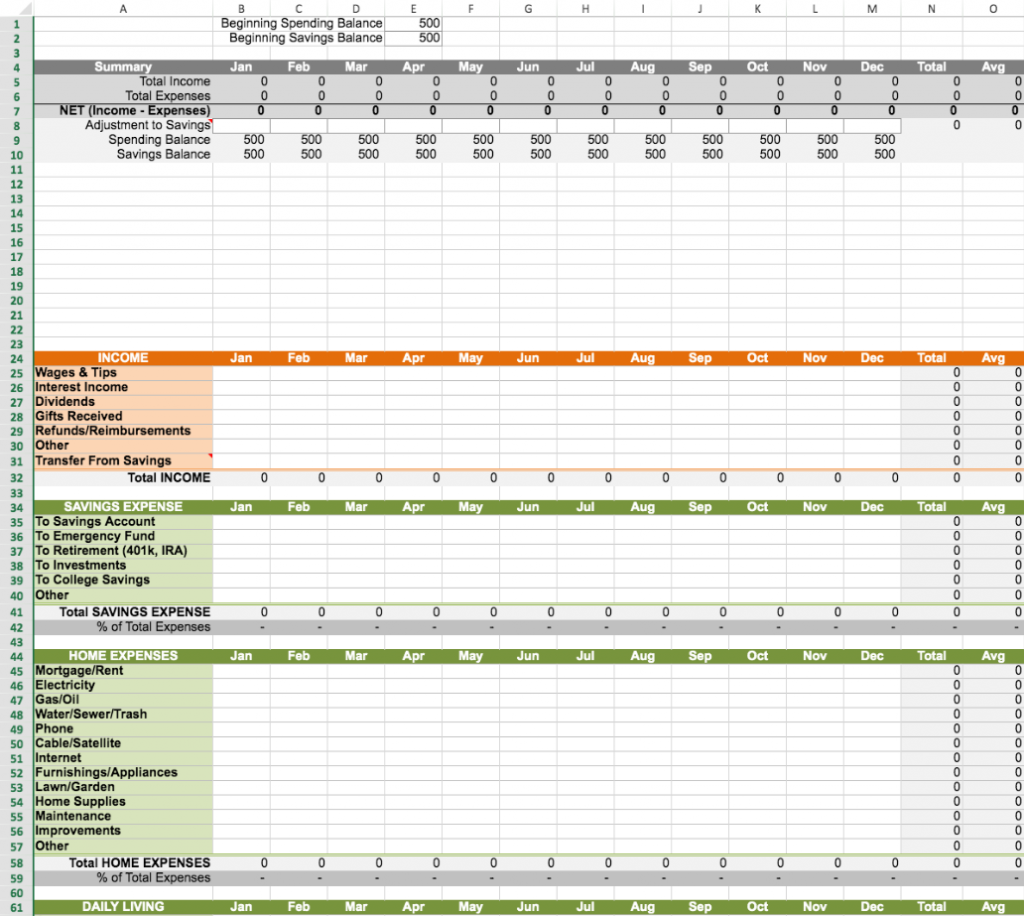 Family Budget Planner Excel Template Free