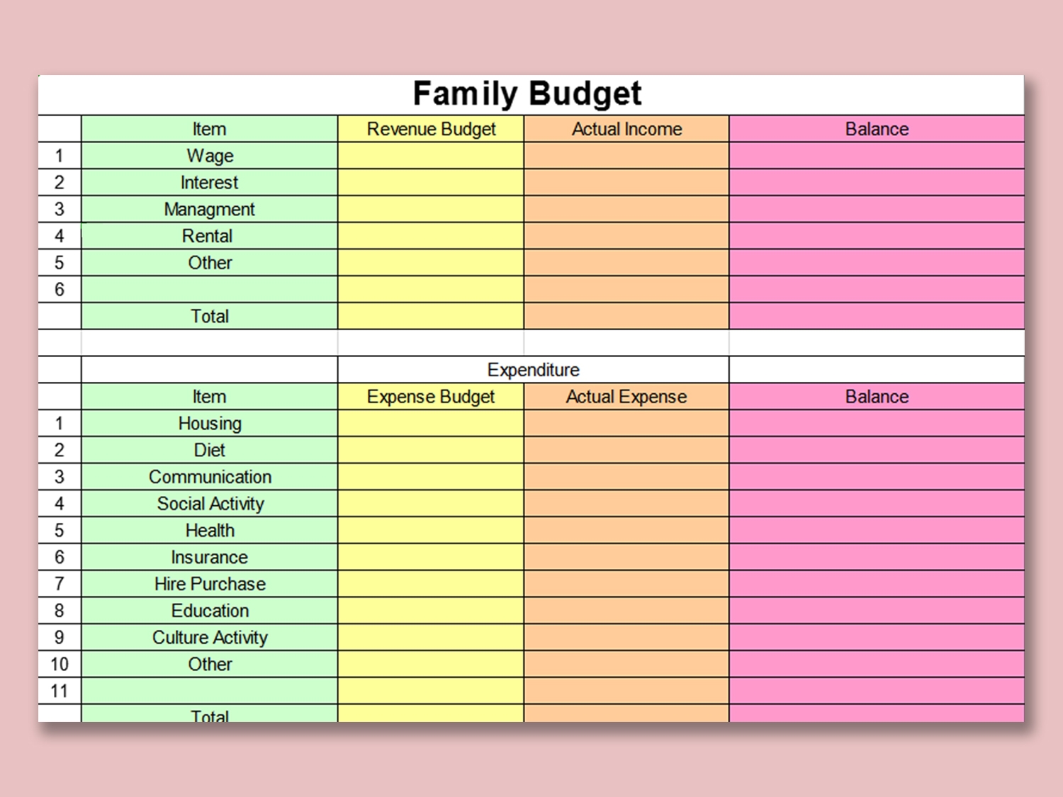 EXCEL Of Simple Family Budget xls WPS Free Templates