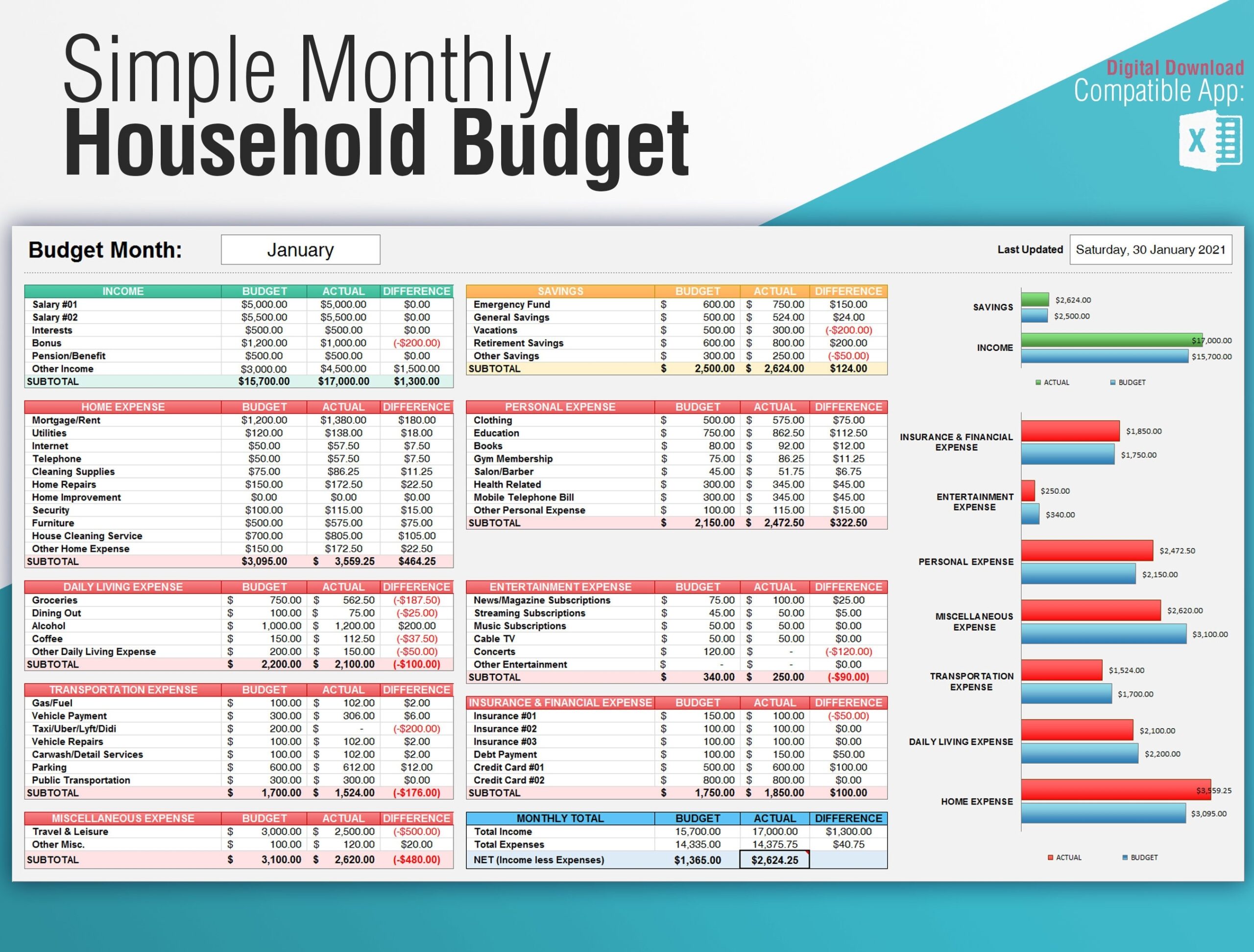 Family Monthly Budget Planner Template Excel