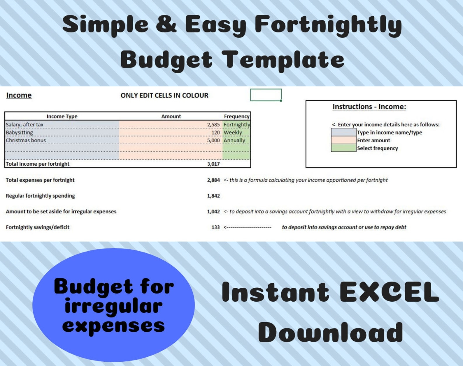 Fortnightly Budget Template Excel Budget Template Personal Etsy Australia