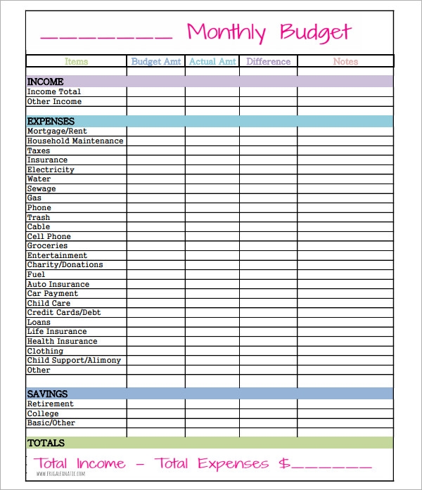 FREE 10 Budget Samples In Excel PDF MS Word
