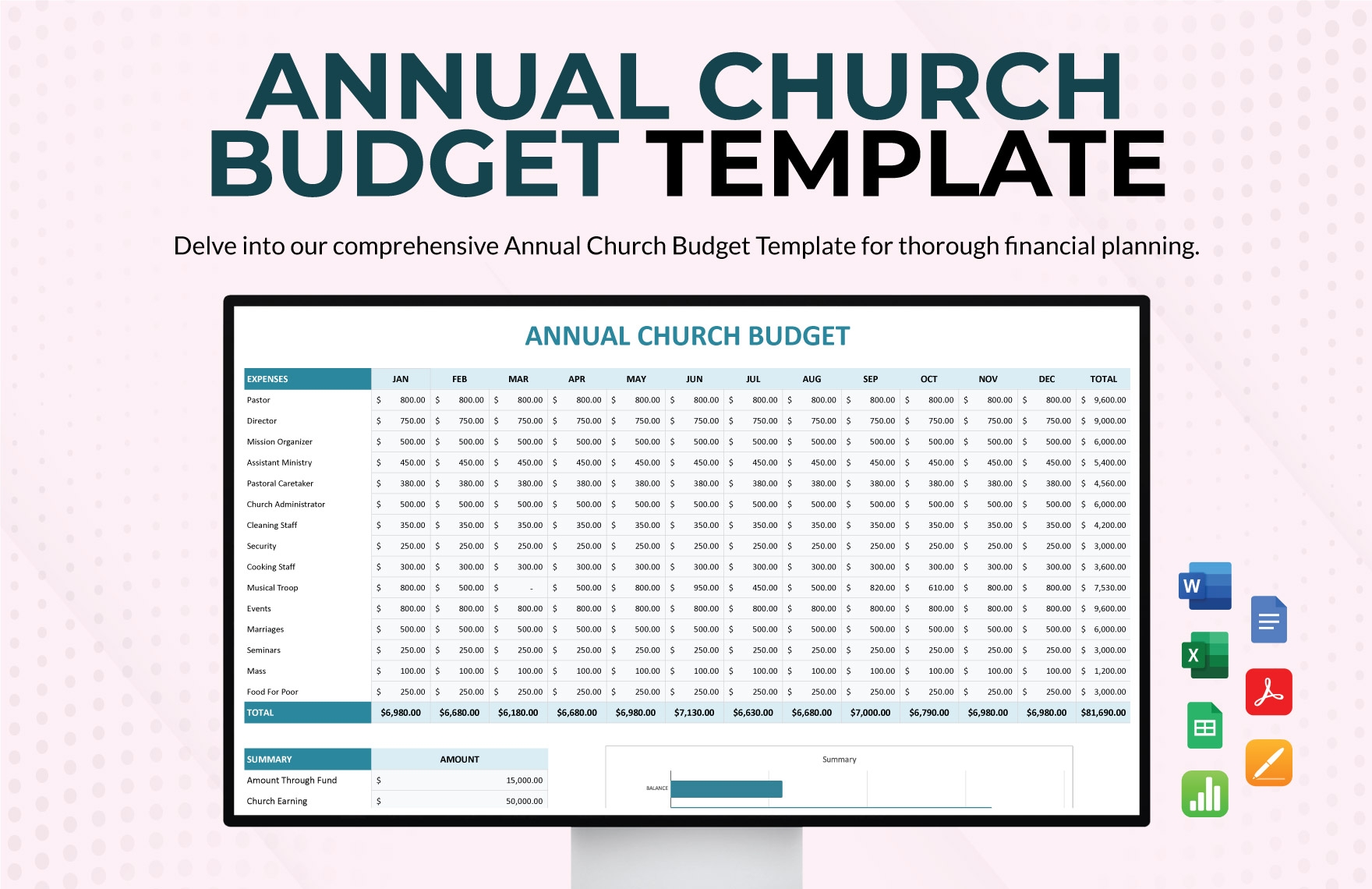 Church Year Planner Church Budget Template