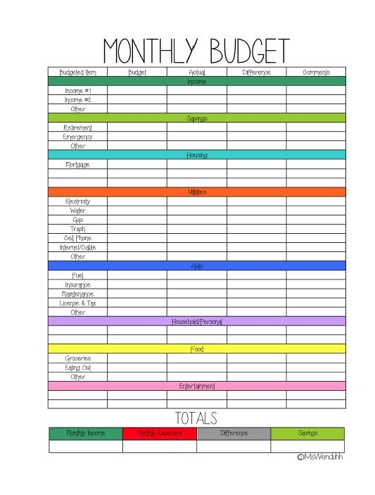 Budget Planner Template Free Uk