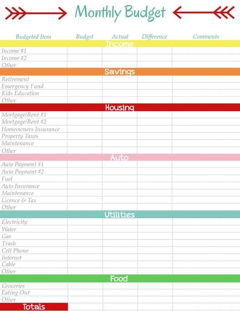 Budget Planner Spreadsheet Template Uk