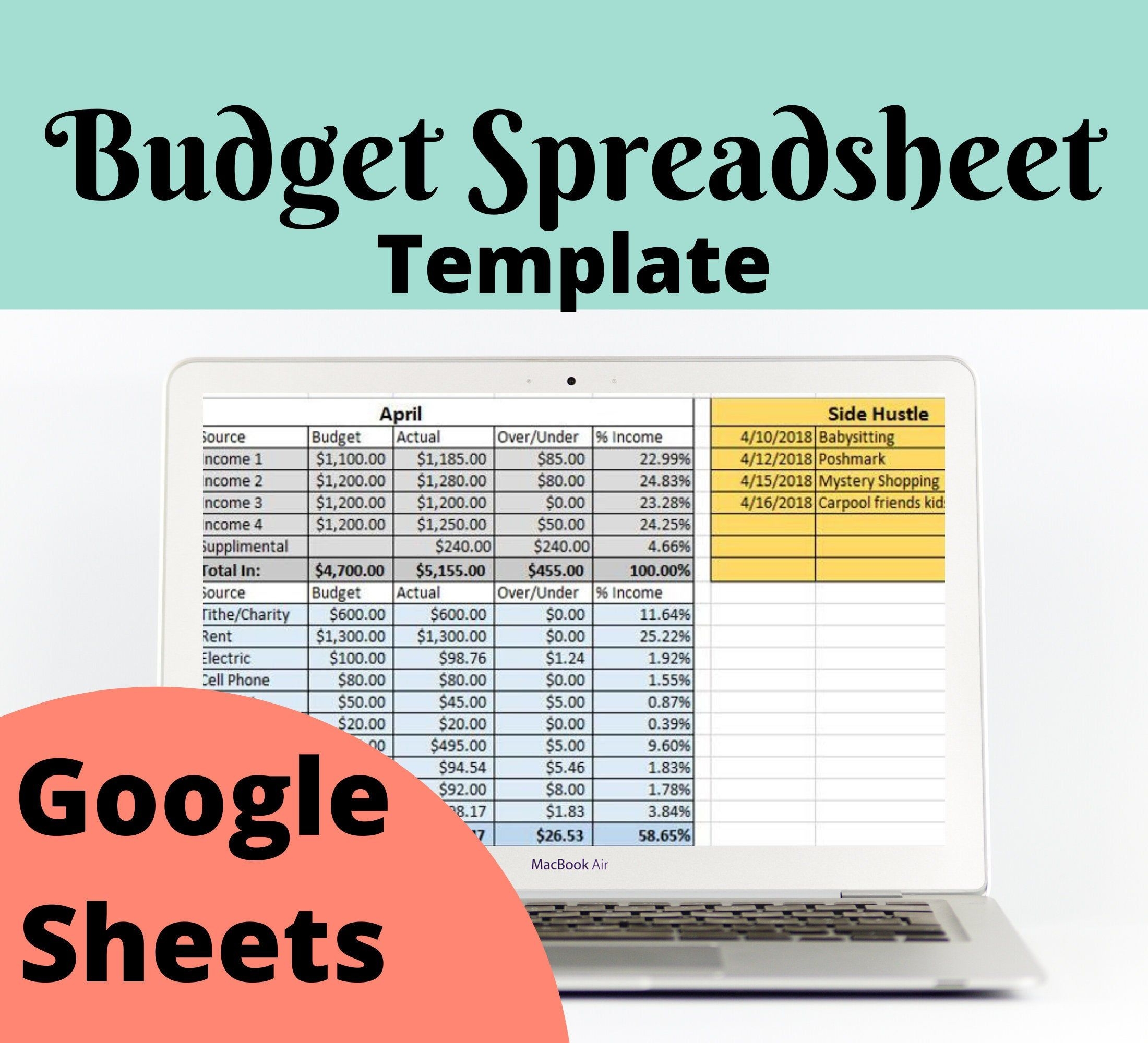 Free Budget Template Google Sheets Best Templates Resources