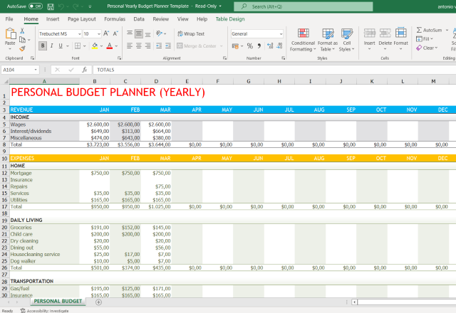 Free Budget Template In Excel The Top 8 For 2024 Sheetgo Blog