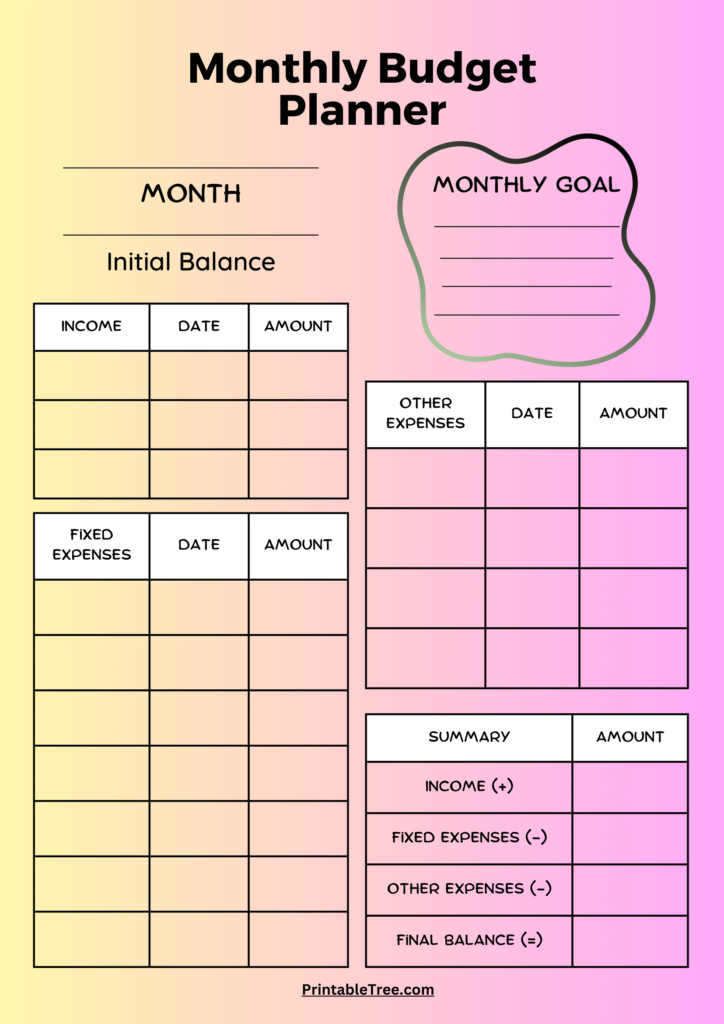 Budget Planner Template South Africa