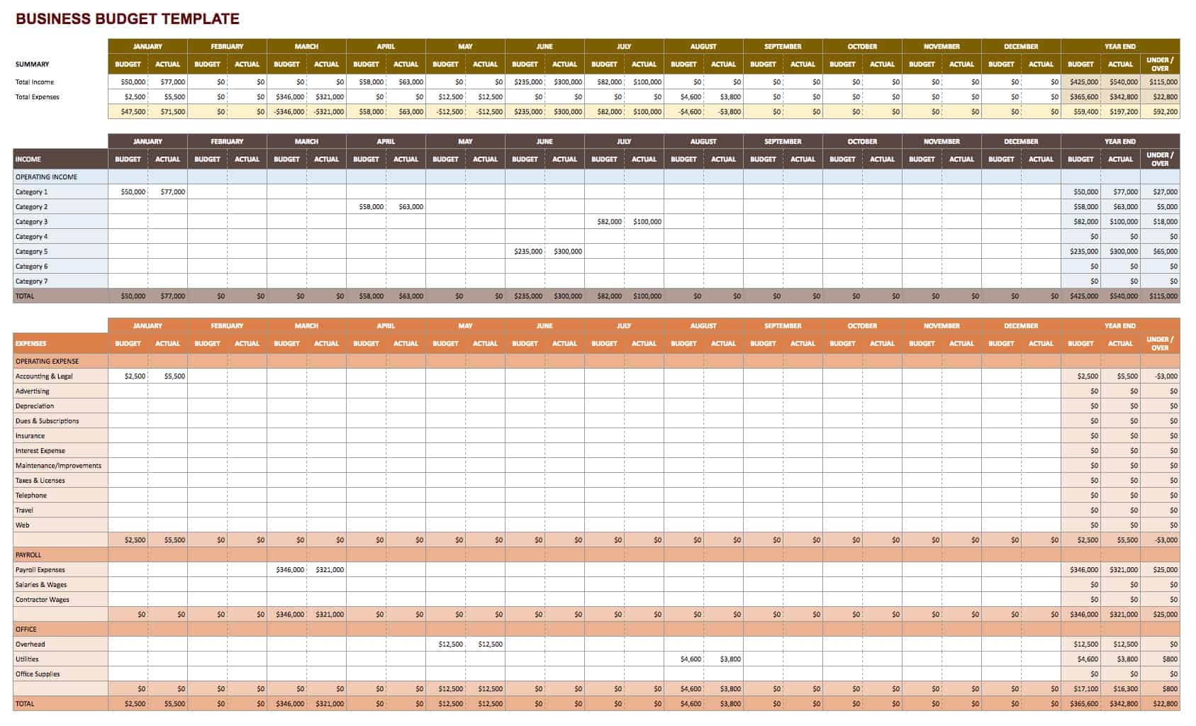 Free Google Docs And Spreadsheet Templates Smartsheet