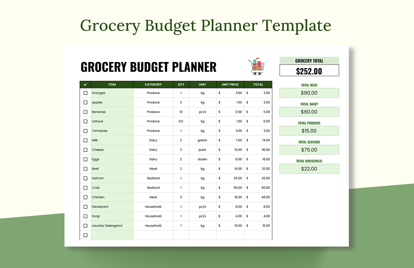 Free Grocery Budget Templates Editable And Printable