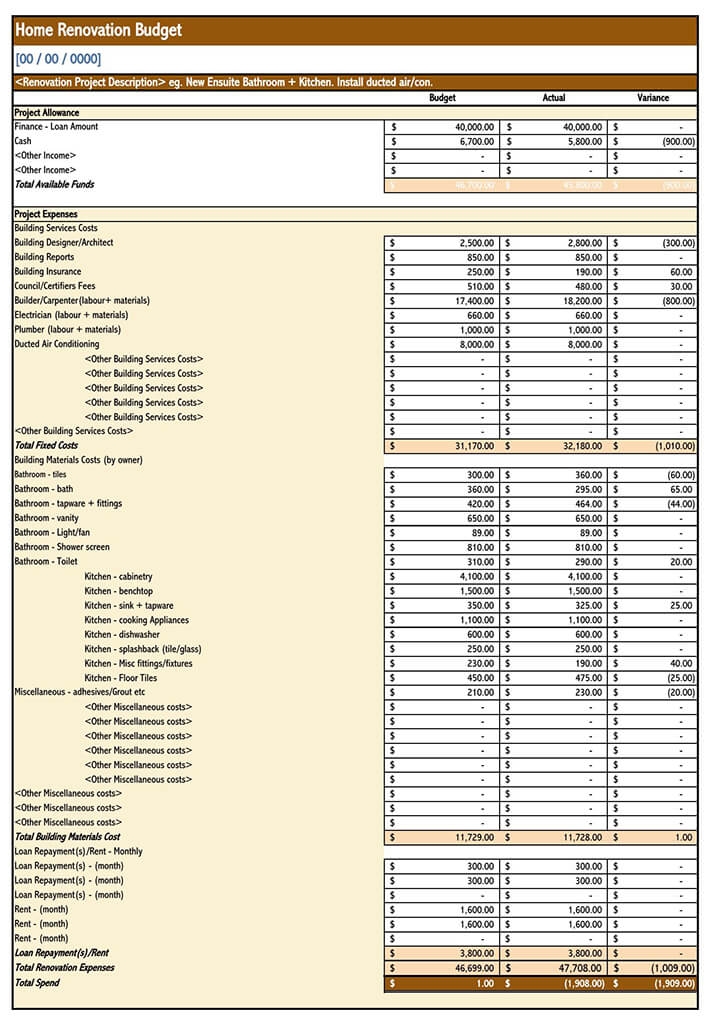 Free Home Renovation Budget Templates Easy 4 Steps Guide 