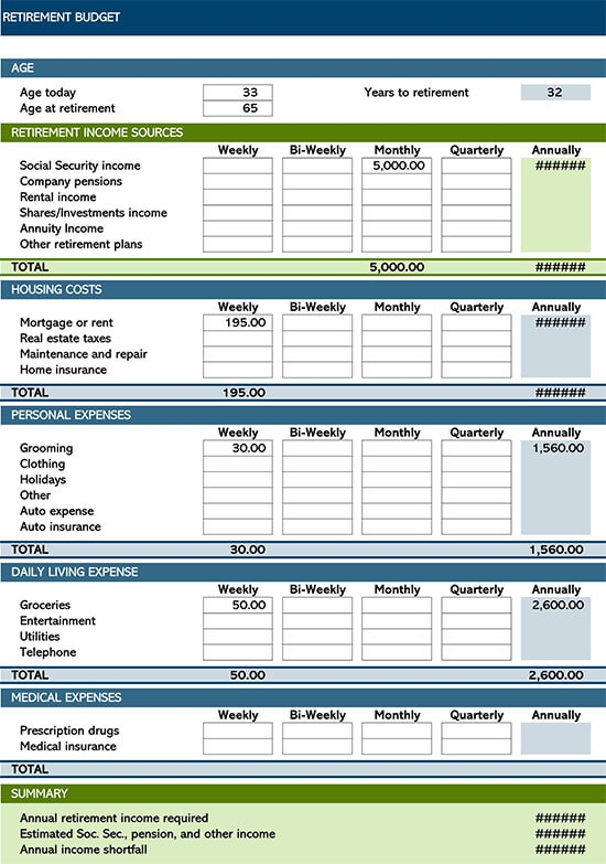 Free Retirement Budget Worksheets Guide Examples 