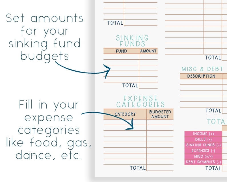 Goodnotes Budget Template Free