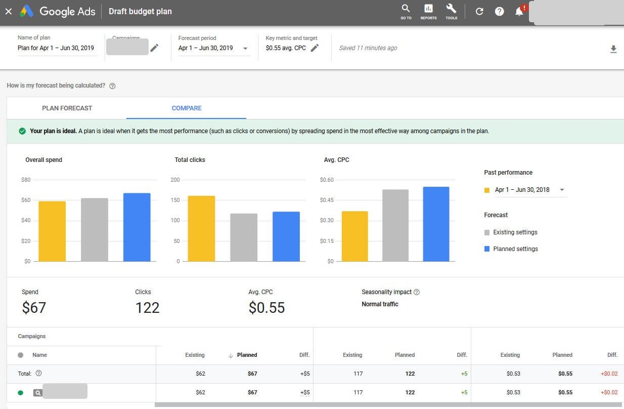Google Ads Rolling Out Budget Planner Forecasting Tool