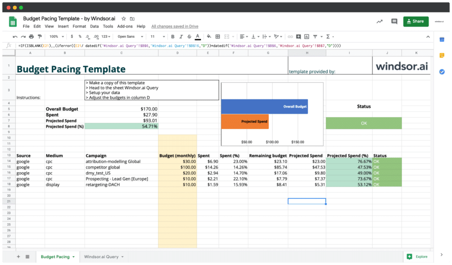 Google Sheets Budget Pacing Template For Google Ads