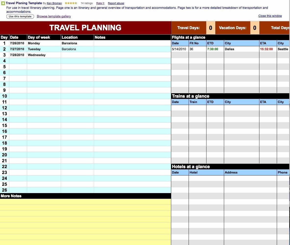 Google Sheets Travel Planning Template Social Media Template