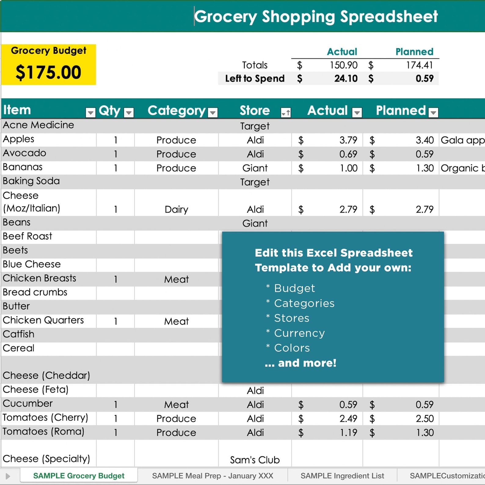 Grocery Budget Template