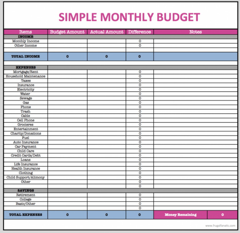 Home Budget Planner Template Uk