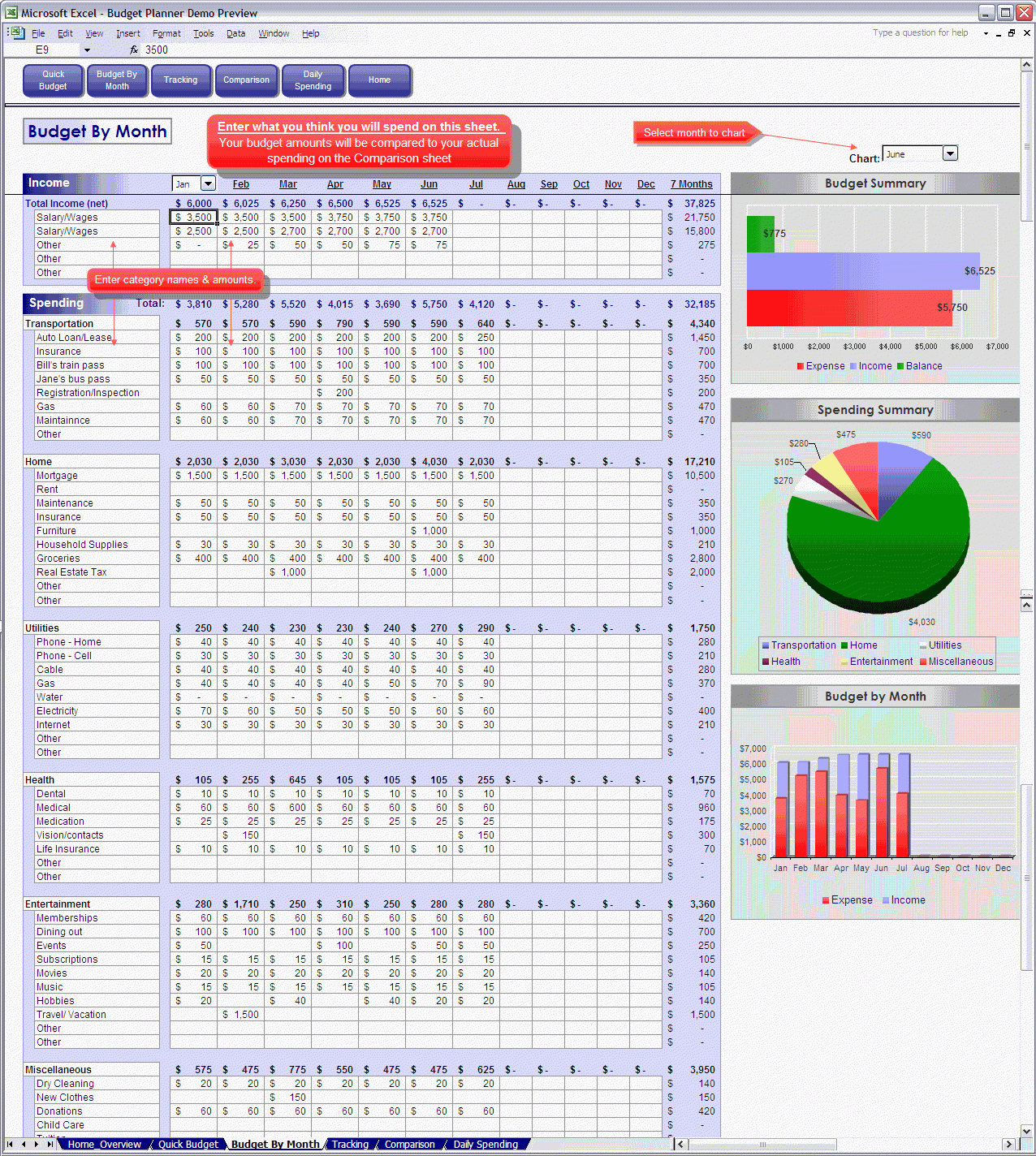 Family Budget Planner Template Australia