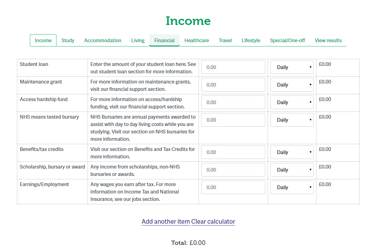 Martin Lewis Budget Planner Template