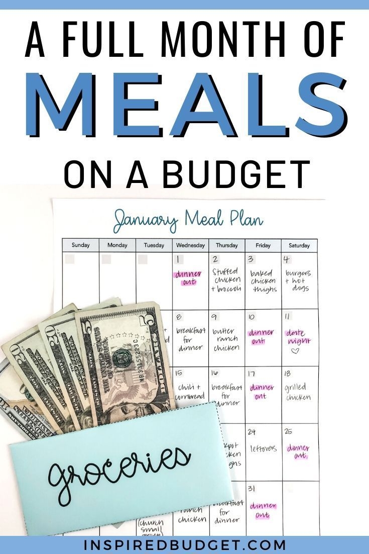 Meal And Budget Planner Template Excel
