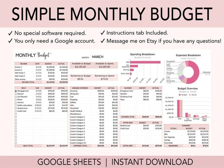 Monthly Budget Spreadsheet Budget Google Sheets Template Personal 