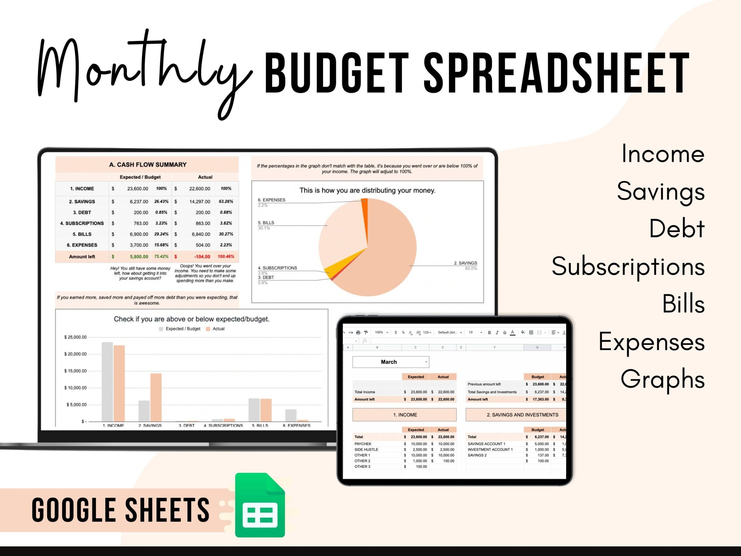 Monthly Budget Spreadsheet Google Sheets Budget Template Income And 