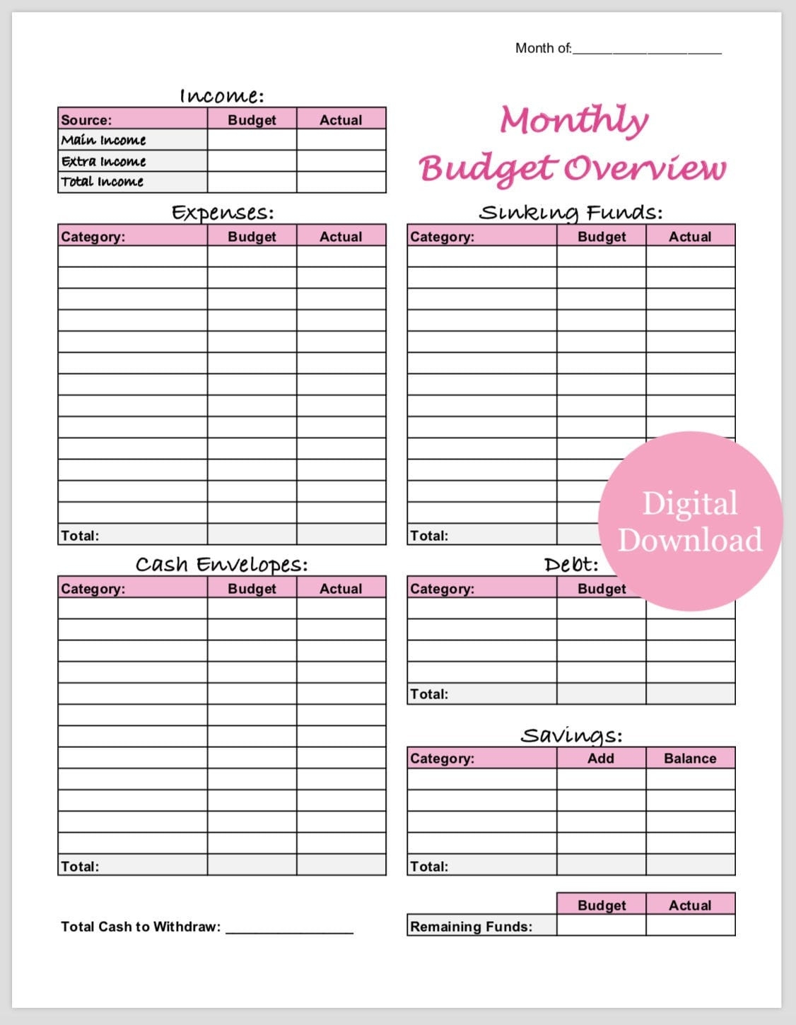 Template Budget Planner For Credit Cards Monthly
