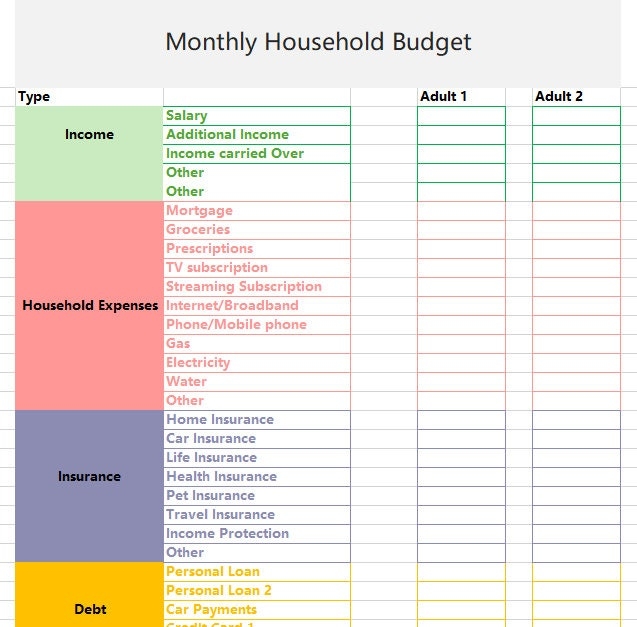 Monthly Household Budget Template Easy To Use Excel Spreadsheet 