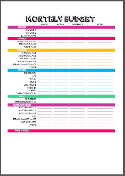 Personal Budget Planner Extended Template Fikobridge